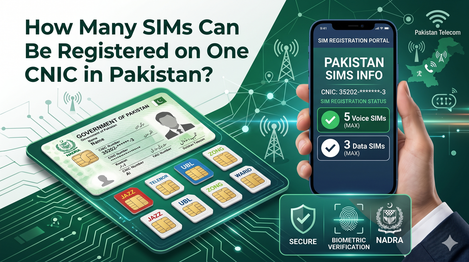 How Many SIMs Can Be Registered on One CNIC in Pakistan?